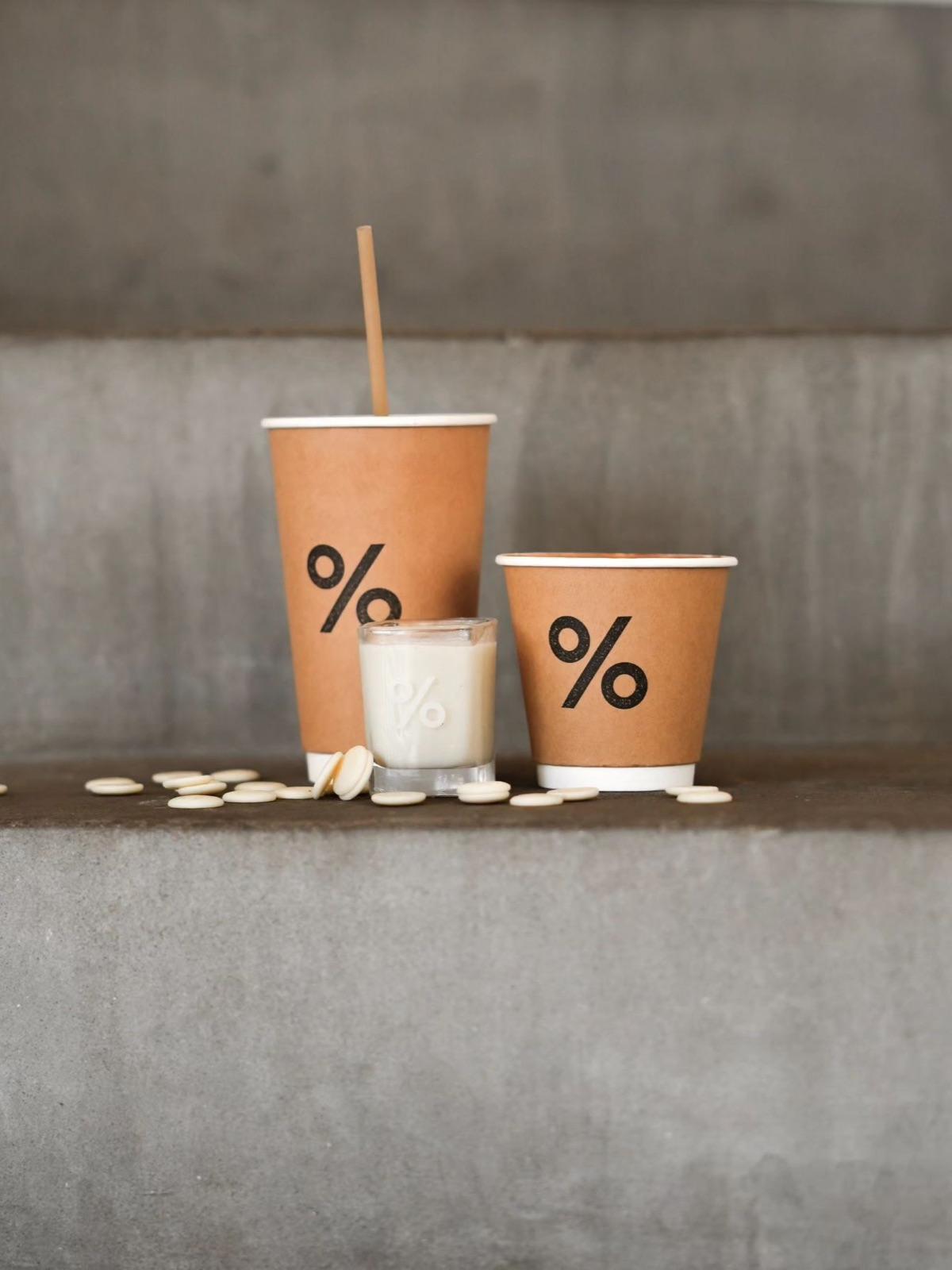 % Arabica
